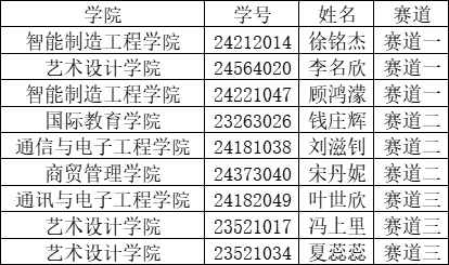 62a29558e75f2cb775bdc1d3a2d54fd.png